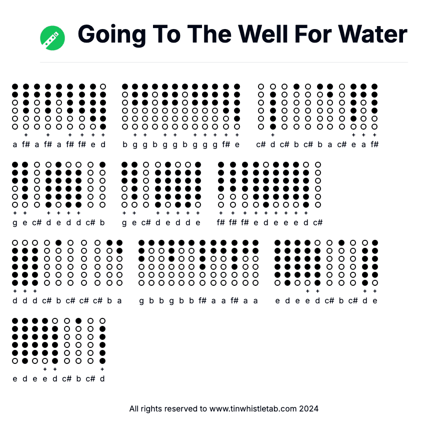Image of Going To The Well For Water Tin Whistle Tabs