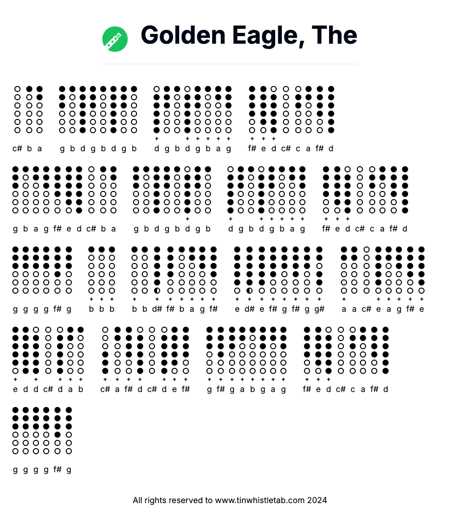 Image of Golden Eagle, The Tin Whistle Tabs