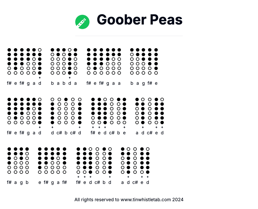 Image of Goober Peas Tin Whistle Tabs