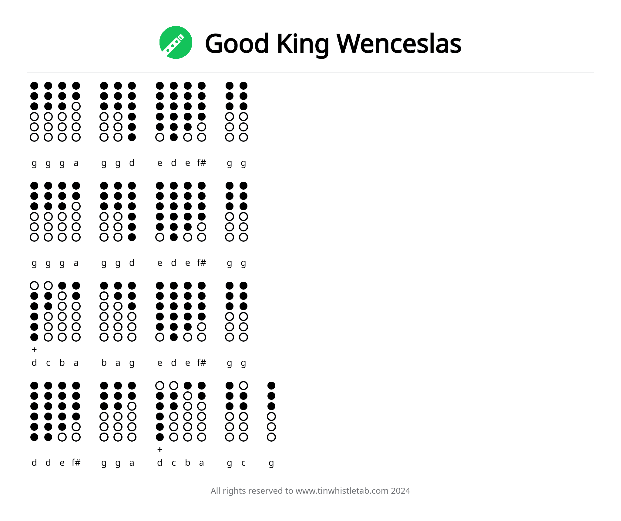 Tablatura de tin whistle de Good King Wenceslas