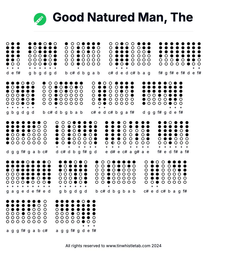 Image of Good Natured Man, The Tin Whistle Tabs
