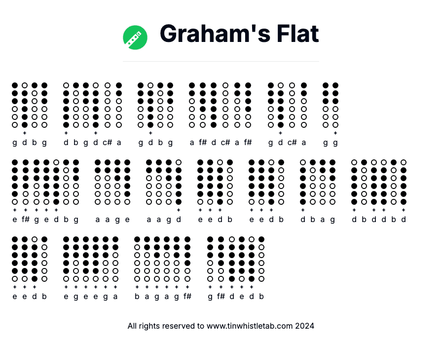 Image of Graham's Flat Tin Whistle Tabs