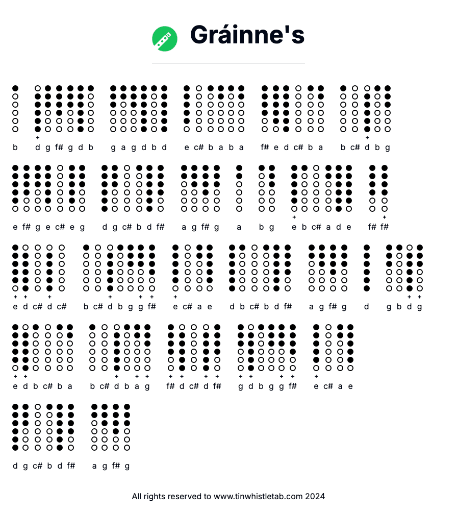 Image of Gráinne's Tin Whistle Tabs