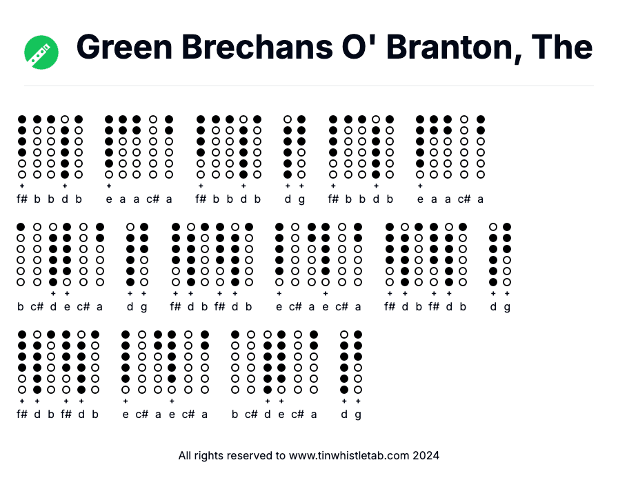 Image of Green Brechans O' Branton, The Tin Whistle Tabs