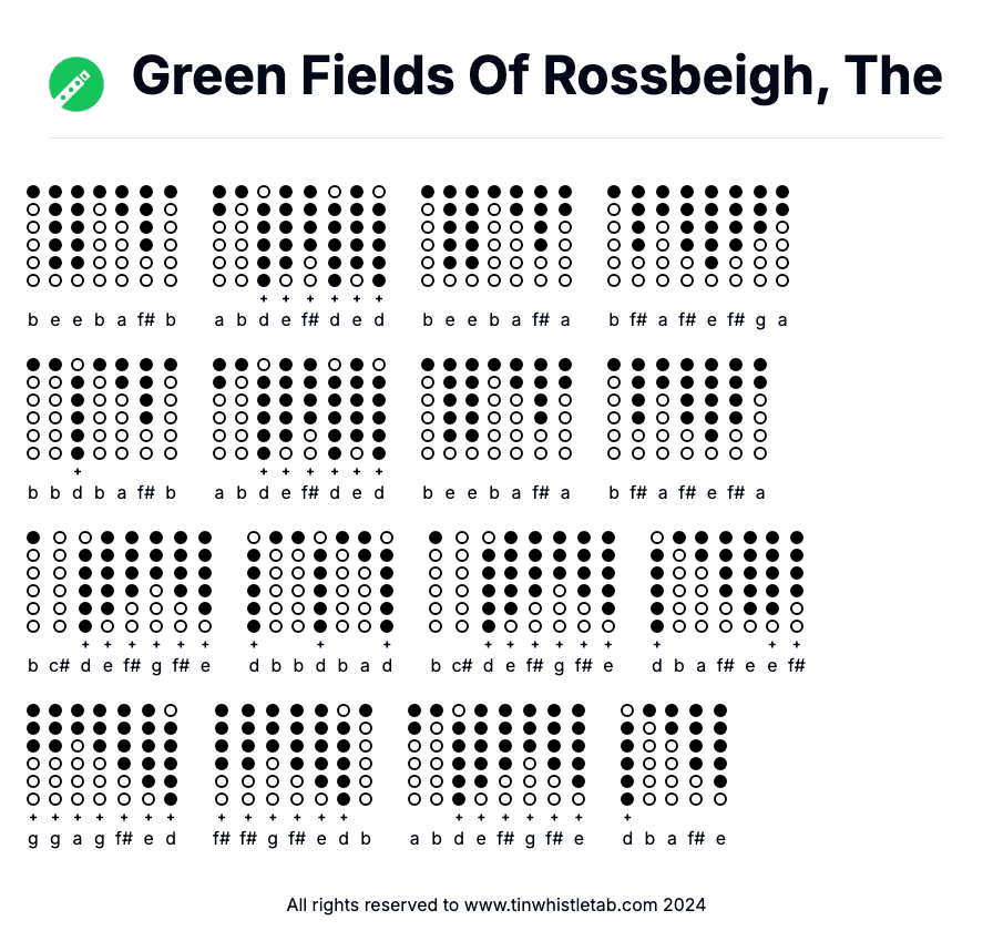 Image of Green Fields Of Rossbeigh, The Tin Whistle Tabs