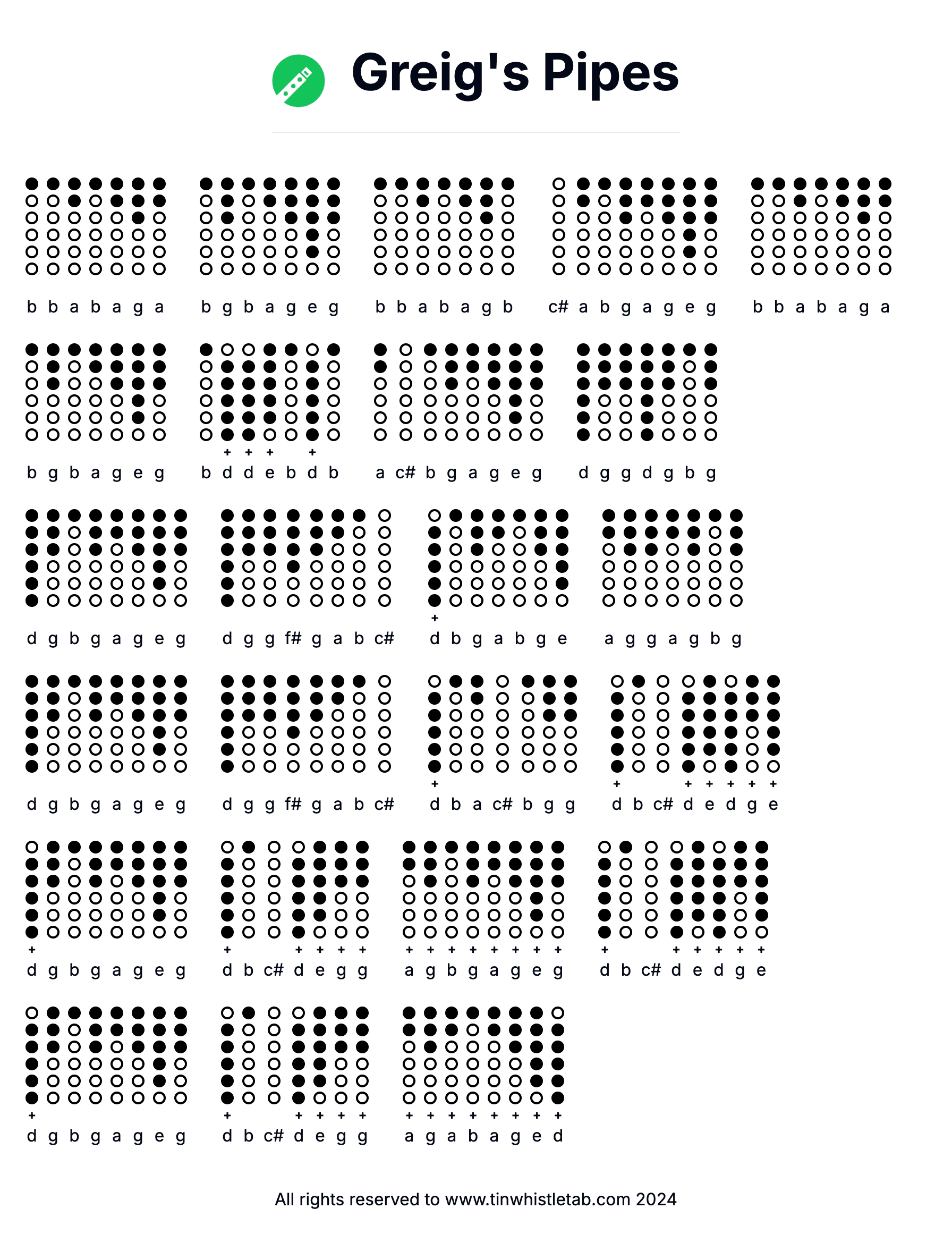 Image of Greig's Pipes Tin Whistle Tabs