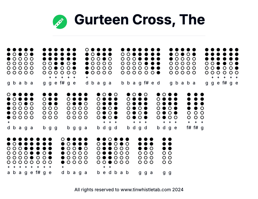 Image of Gurteen Cross, The Tin Whistle Tabs