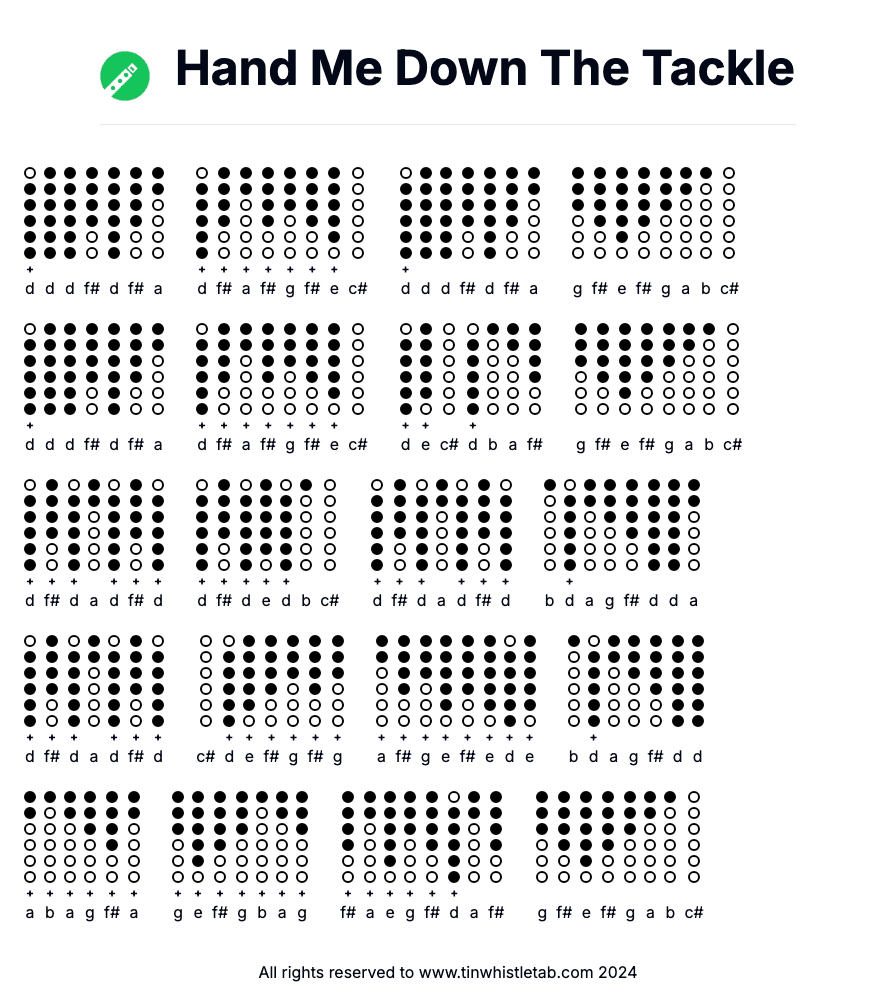 Image of Hand Me Down The Tackle Tin Whistle Tabs
