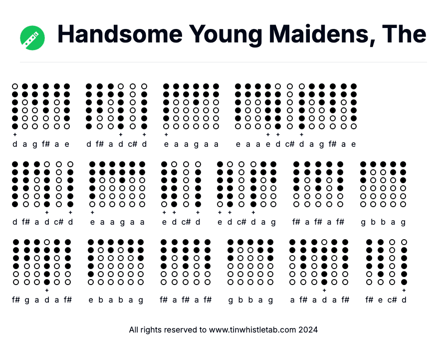 Image of Handsome Young Maidens, The Tin Whistle Tabs