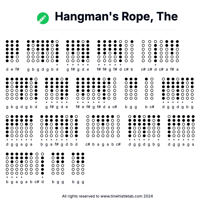 Image of Hangman's Rope, The Tin Whistle Tabs
