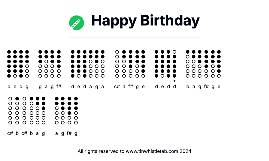 Image of Happy Birthday Tin Whistle Tabs