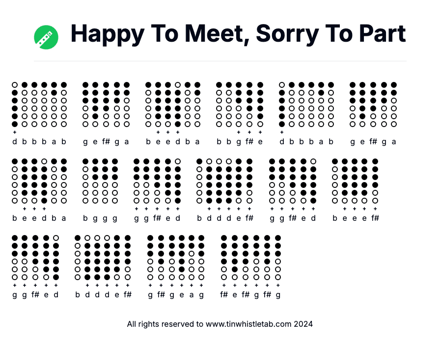 Image of Happy To Meet, Sorry To Part Tin Whistle Tabs