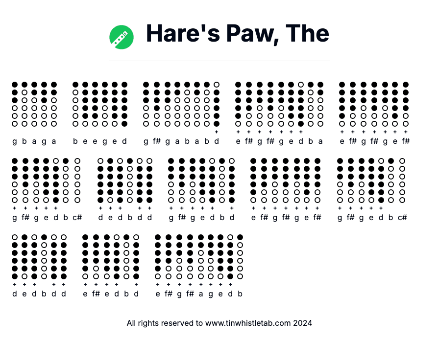 Image of Hare's Paw, The Tin Whistle Tabs