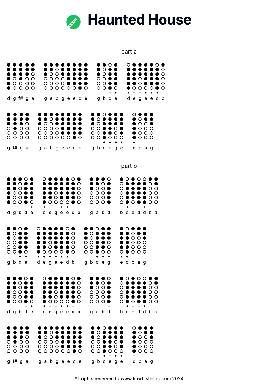 Image of Haunted House Tin Whistle Tabs