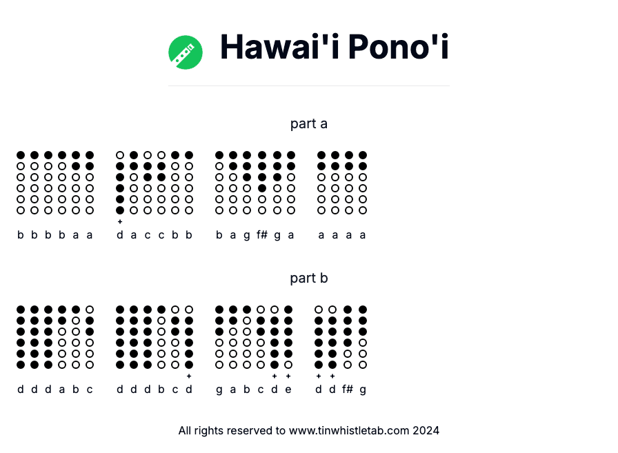 Image of Hawai'i Pono'i Tin Whistle Tabs