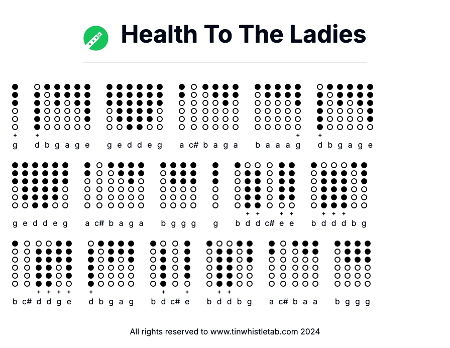 Image of Health To The Ladies Tin Whistle Tabs