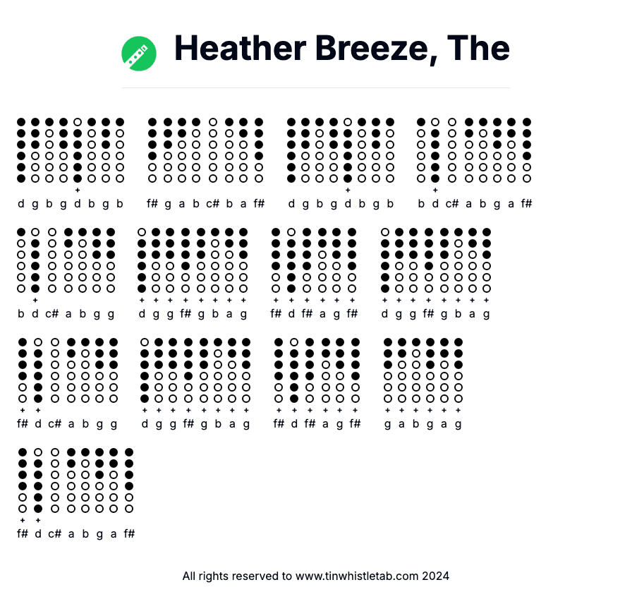 Image of Heather Breeze, The Tin Whistle Tabs