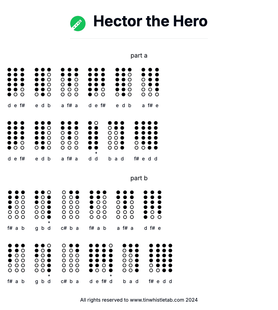 Image of Hector the Hero Tin Whistle Tabs