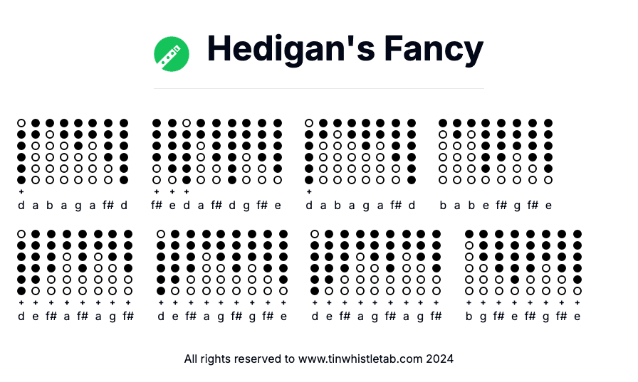 Image of Hedigan's Fancy Tin Whistle Tabs