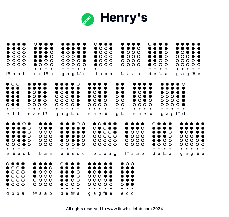 Image of Henry's Tin Whistle Tabs