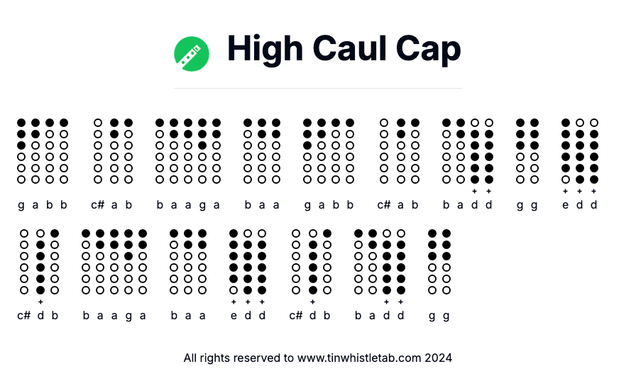 Image of High Caul Cap Tin Whistle Tabs