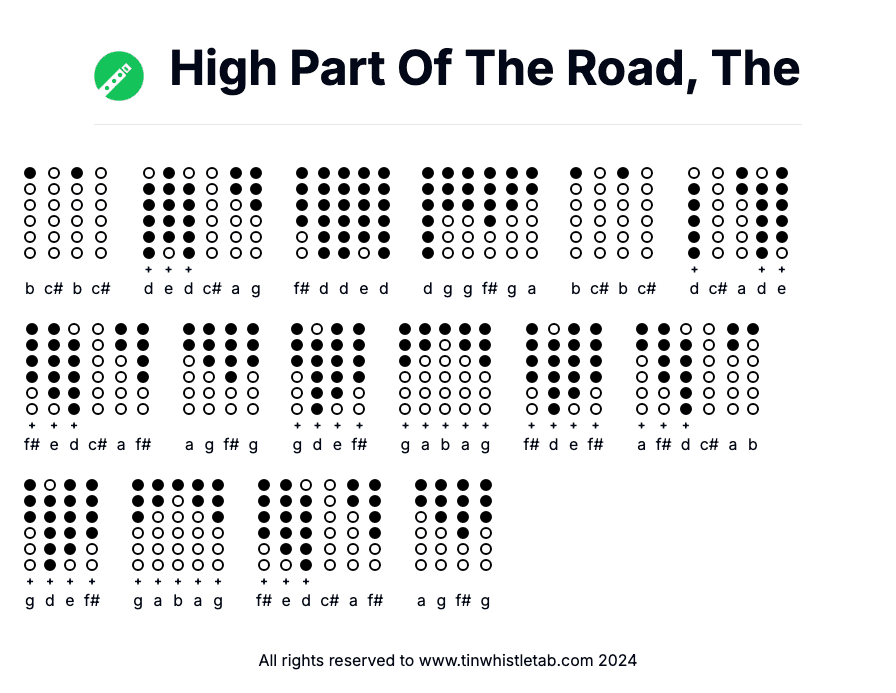 Image of High Part Of The Road, The Tin Whistle Tabs