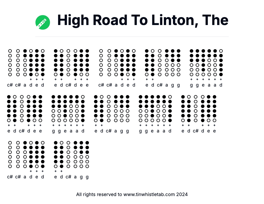 Image of High Road To Linton, The Tin Whistle Tabs