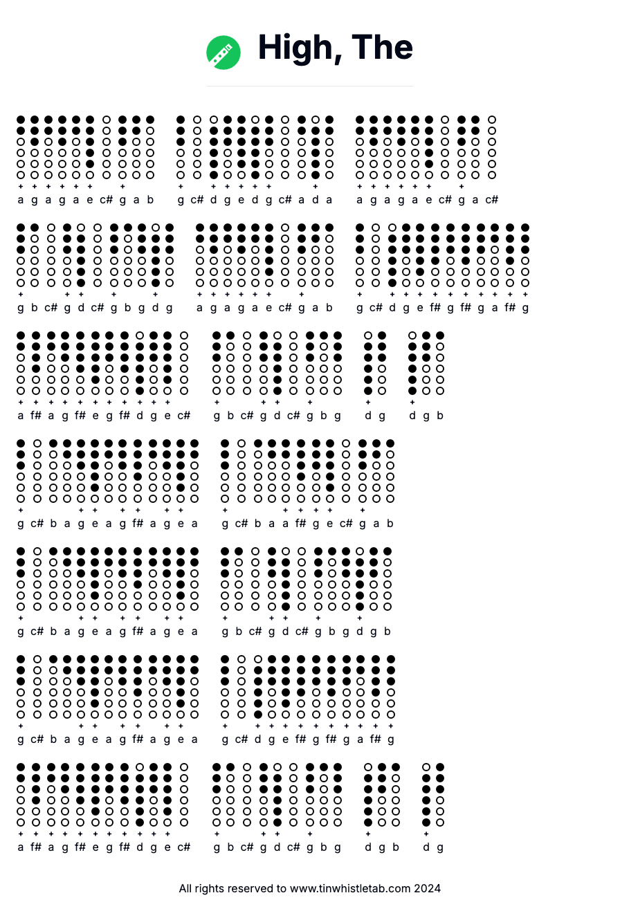 Image of High, The Tin Whistle Tabs