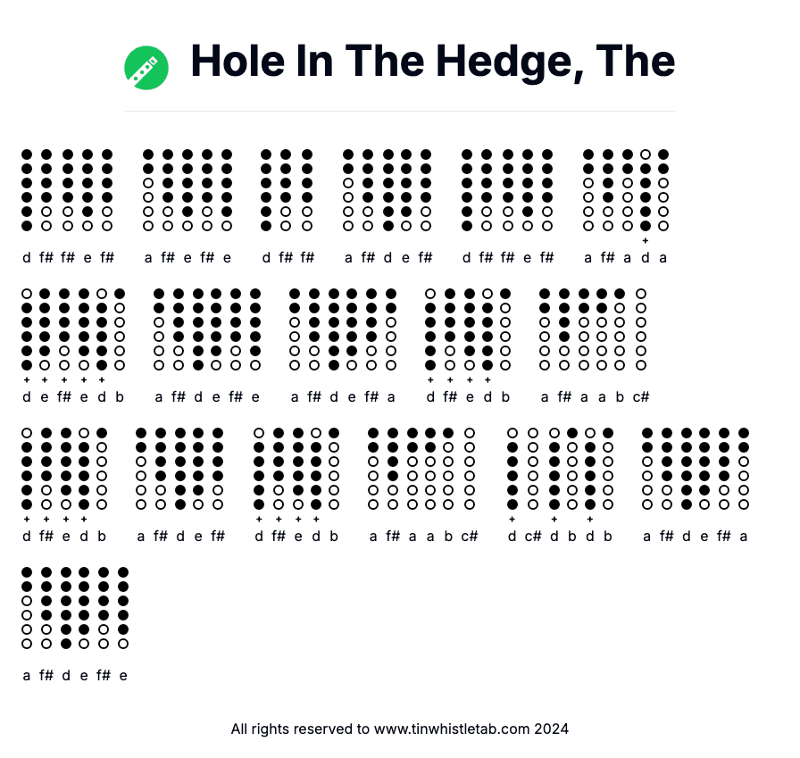 Image of Hole In The Hedge, The Tin Whistle Tabs