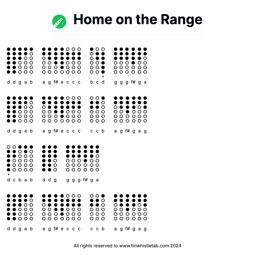 Image of Home on the Range Tin Whistle Tabs