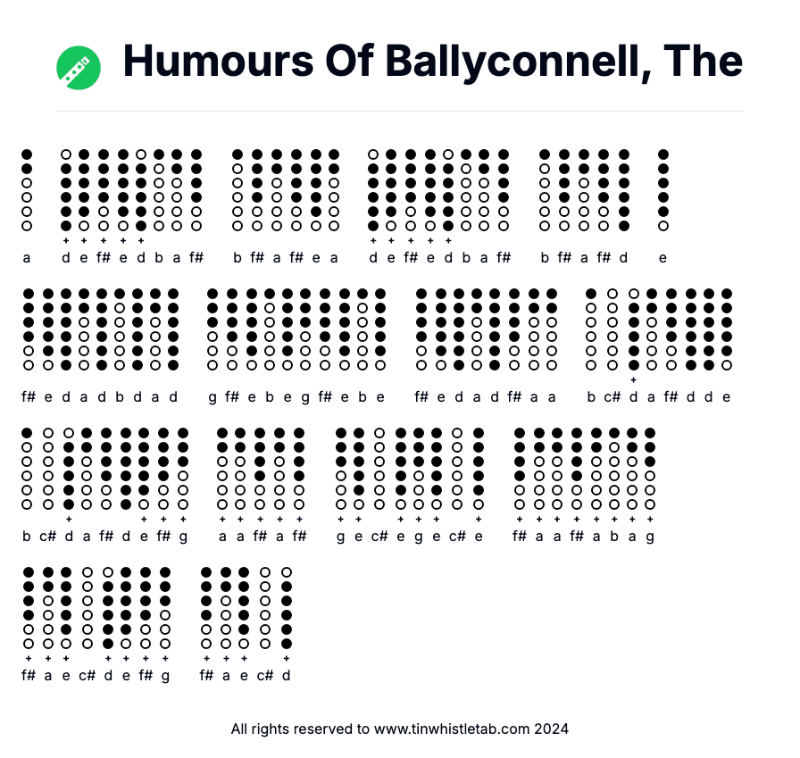 Image of Humours Of Ballyconnell, The Tin Whistle Tabs