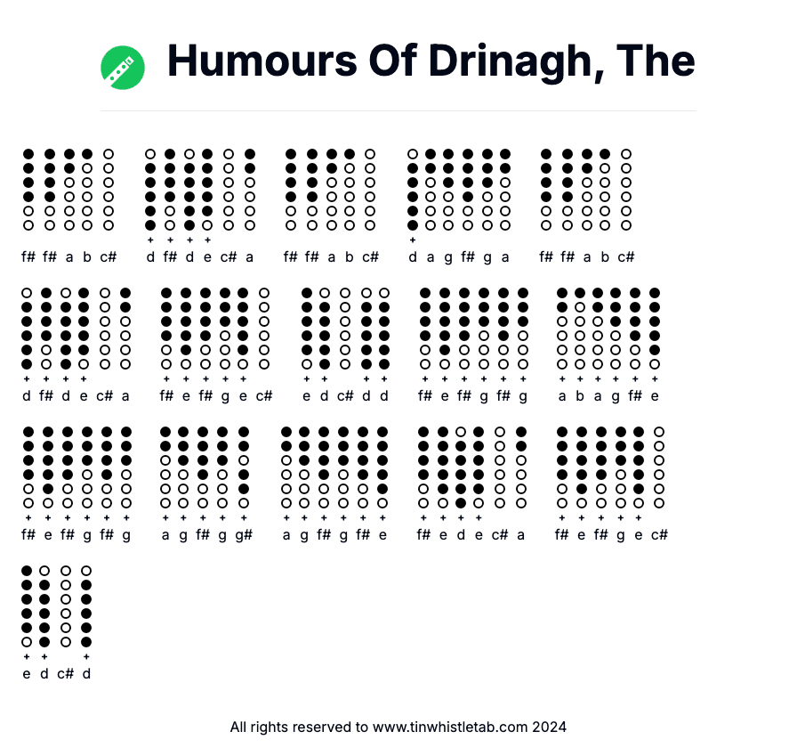 Image of Humours Of Drinagh, The Tin Whistle Tabs
