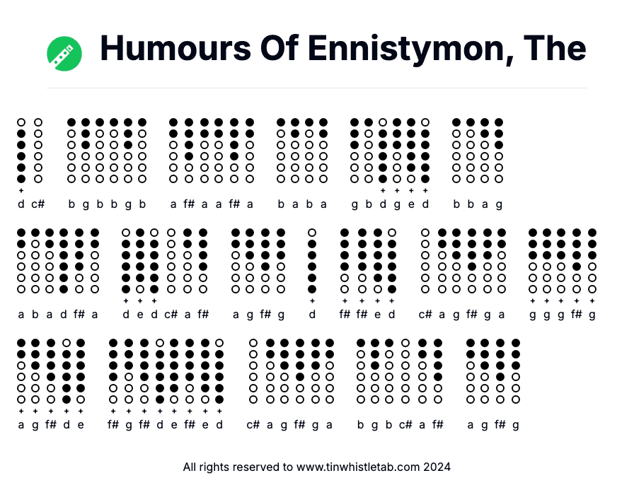 Image of Humours Of Ennistymon, The Tin Whistle Tabs