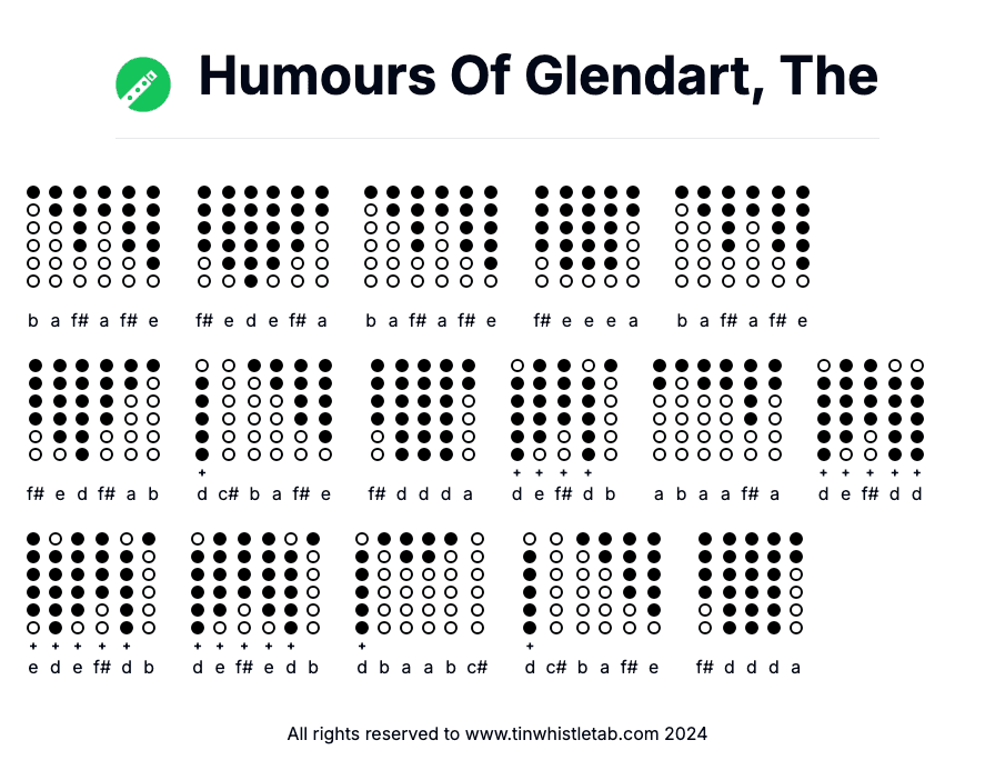 Image of Humours Of Glendart, The Tin Whistle Tabs