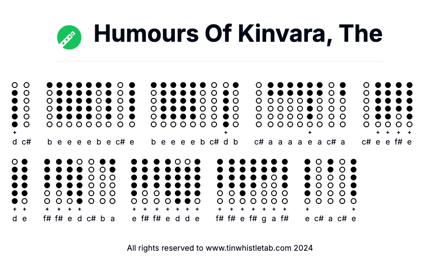 Image of Humours Of Kinvara, The Tin Whistle Tabs