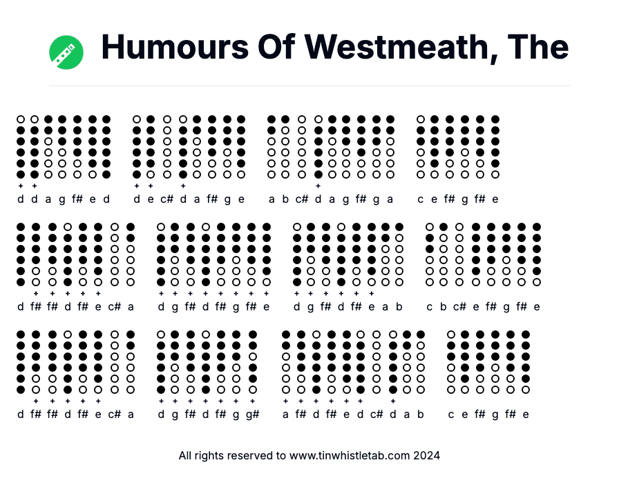 Image of Humours Of Westmeath, The Tin Whistle Tabs