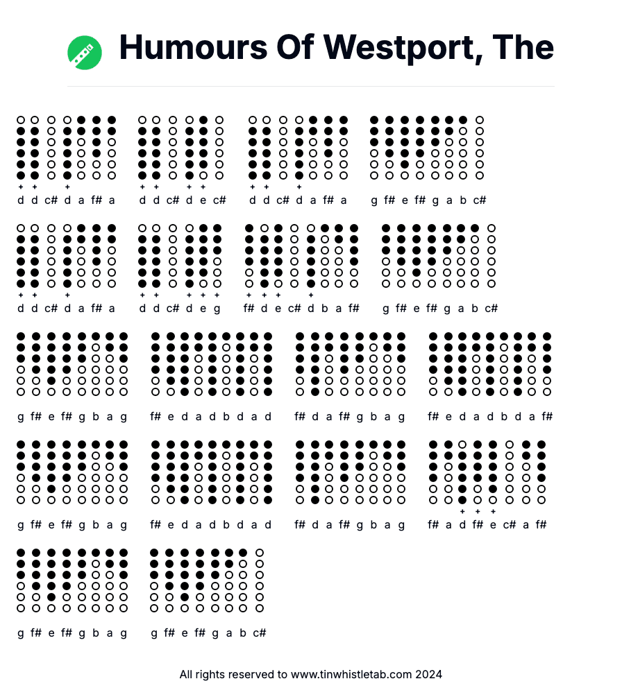 Image of Humours Of Westport, The Tin Whistle Tabs