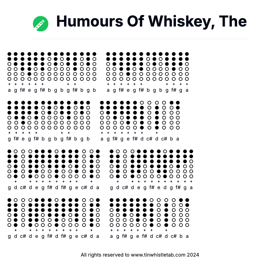 Image of Humours Of Whiskey, The Tin Whistle Tabs