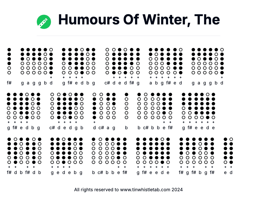 Image of Humours Of Winter, The Tin Whistle Tabs