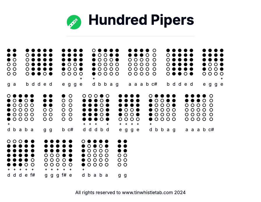 Image of Hundred Pipers Tin Whistle Tabs
