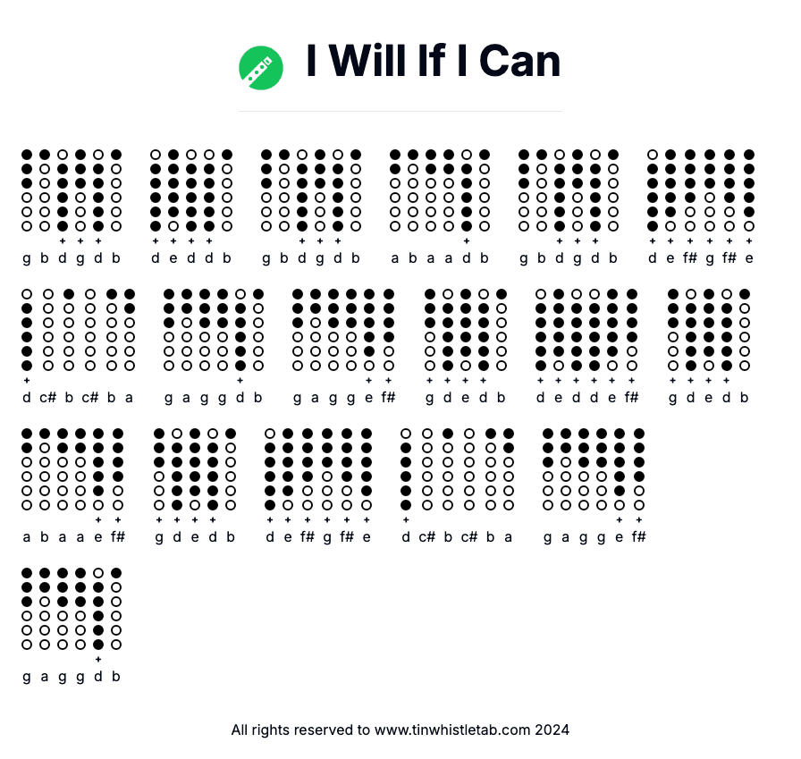 Image of I Will If I Can Tin Whistle Tabs