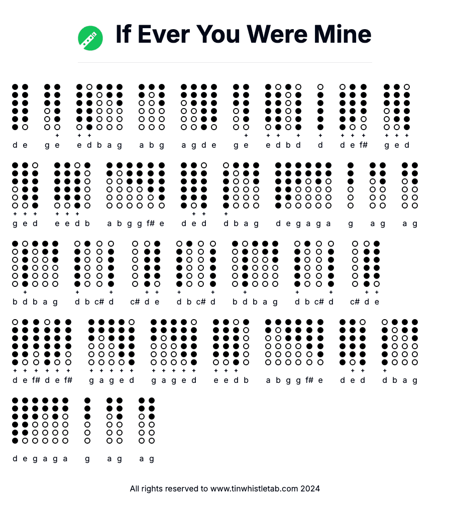 Image of If Ever You Were Mine Tin Whistle Tabs