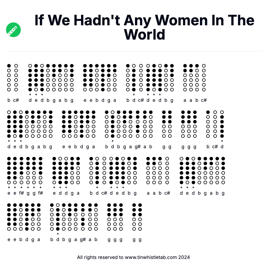 Image of If We Hadn't Any Women In The World Tin Whistle Tabs