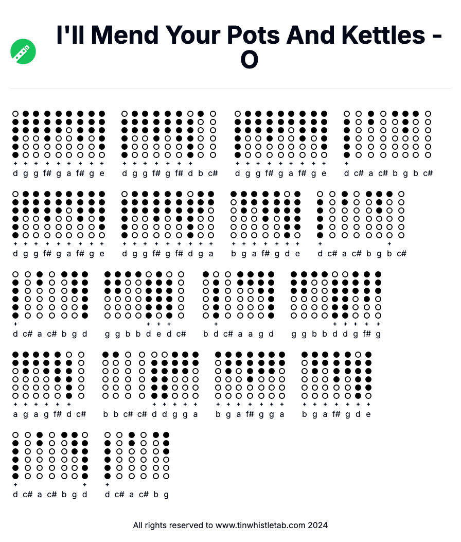 Image of I'll Mend Your Pots And Kettles - O Tin Whistle Tabs