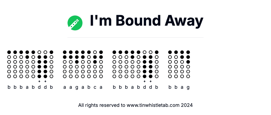 Image of I'm Bound Away Tin Whistle Tabs