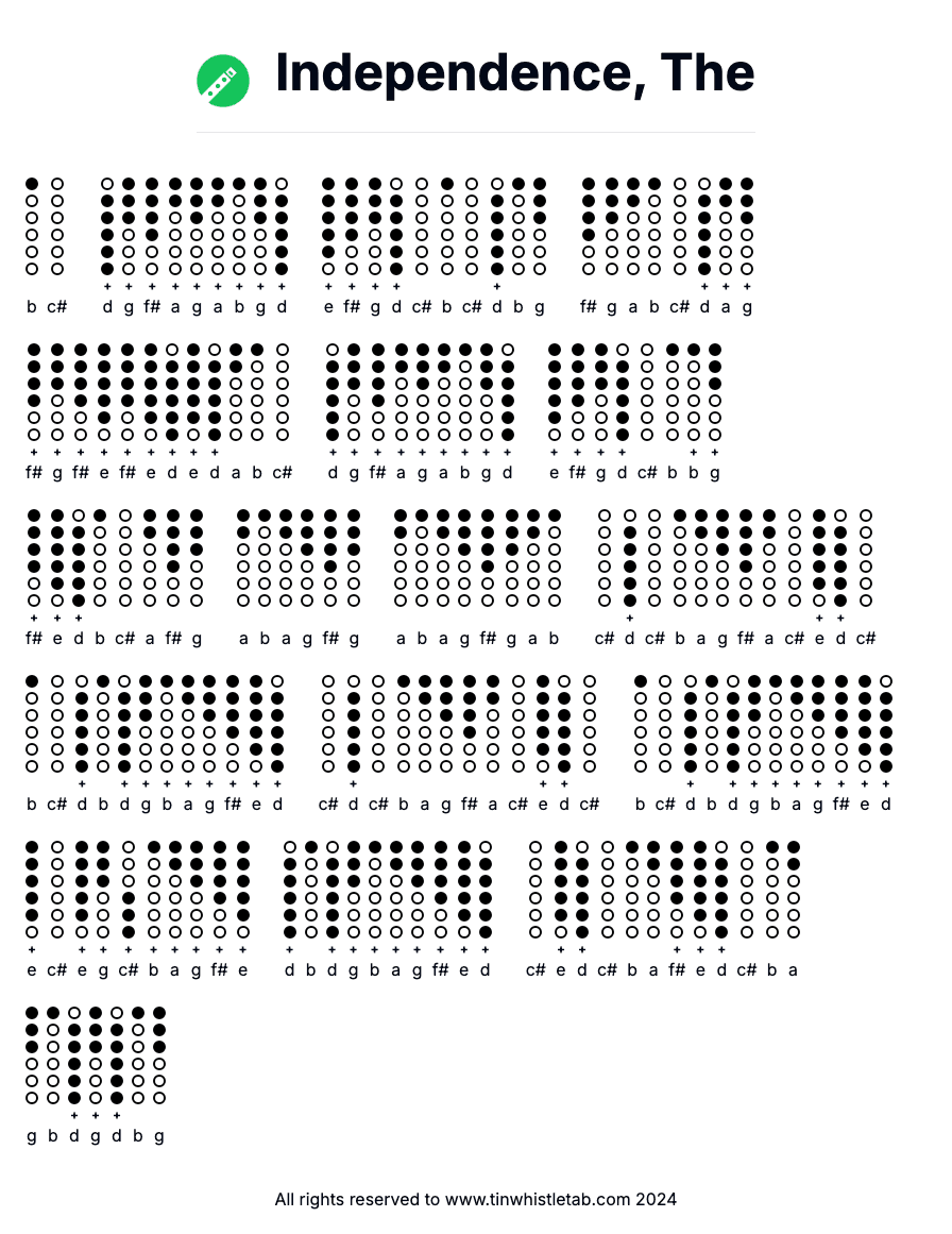 Image of Independence, The Tin Whistle Tabs