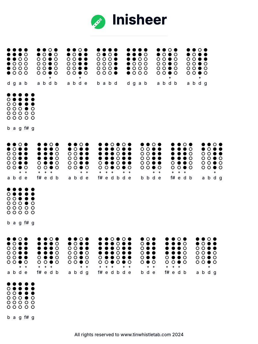 Image of Inisheer Tin Whistle Tabs