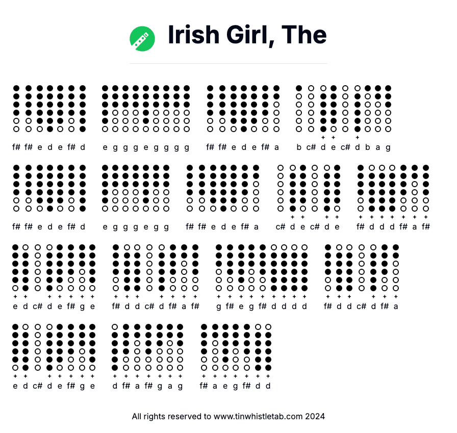 Image of Irish Girl, The Tin Whistle Tabs
