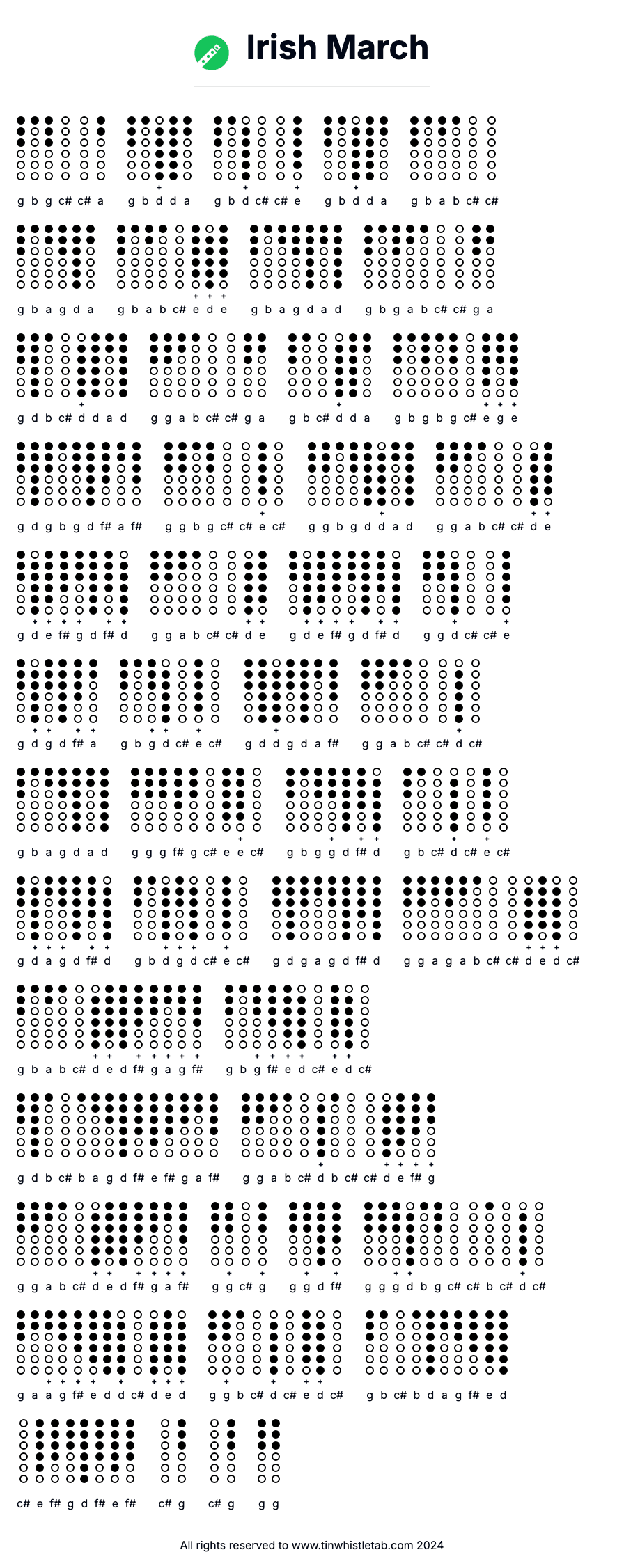 Image of Irish March Tin Whistle Tabs