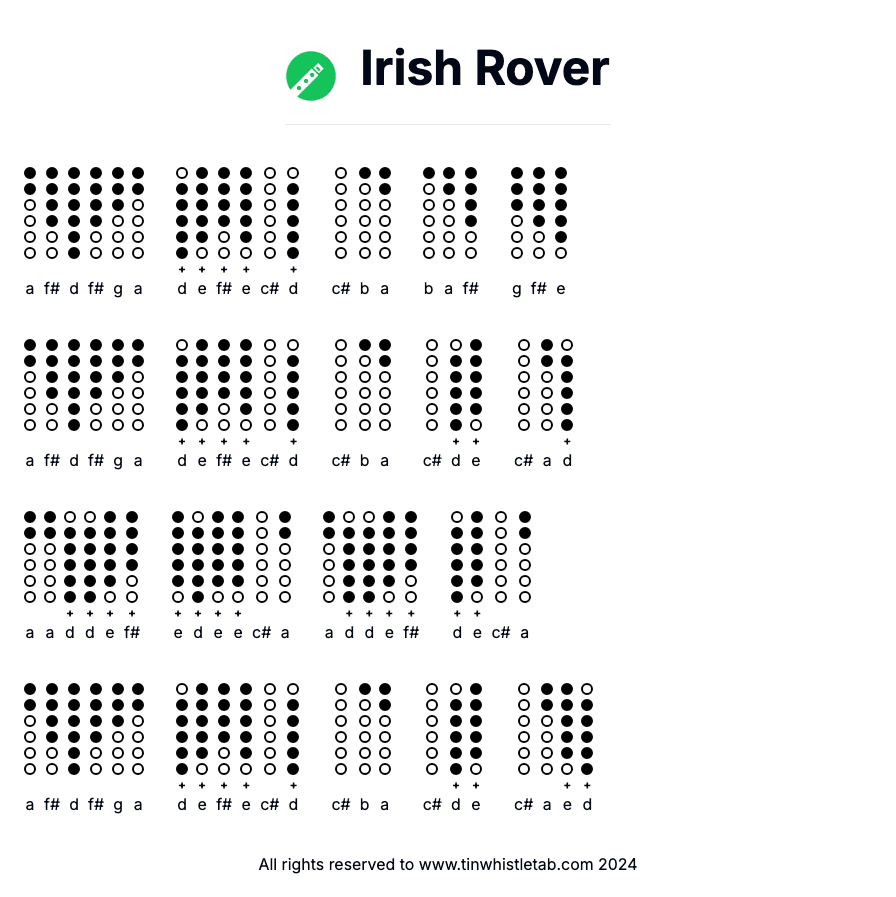 Image of Irish Rover Tin Whistle Tabs
